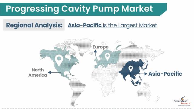 Progressing-Cavity-Pump-Market-Regional-Insights